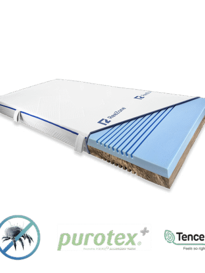 BlueMotion 180